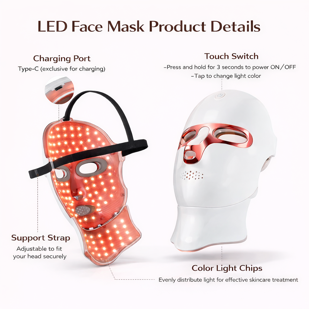ReCell Beauty Mask